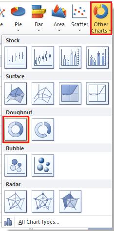 Hướng dẫn thêm leader line (đường dẫn) vào biểu đồ Doughnut trong Excel